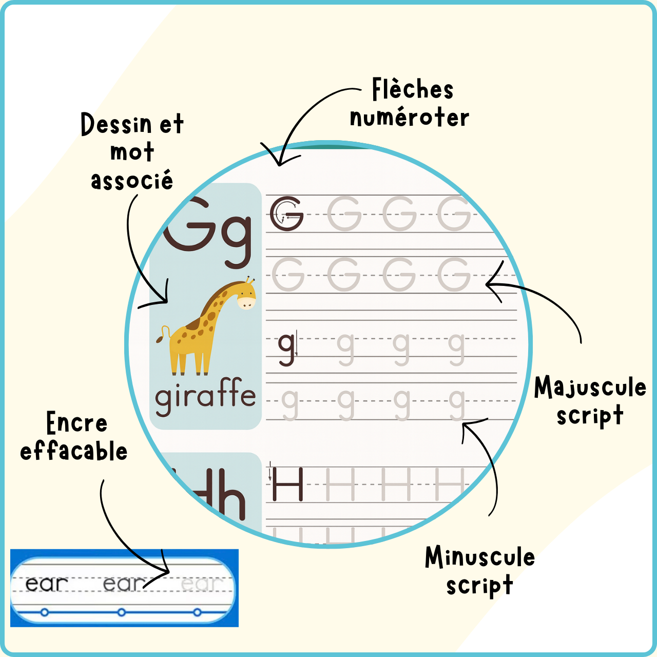 Kit d'apprentissage magique