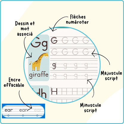 Kit d'apprentissage magique